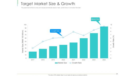 Developing And Implementing An Effective Marketing Plan Ppt PowerPoint Presentation Complete Deck With Slides