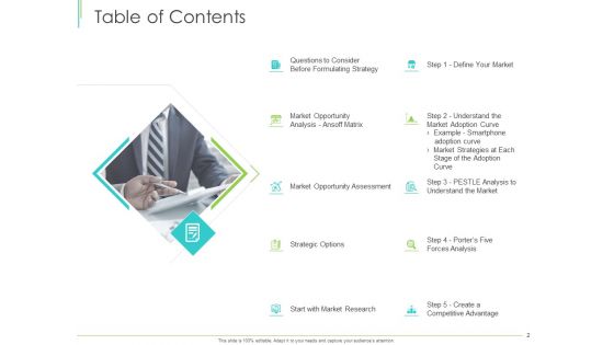 Developing And Implementing An Effective Marketing Plan Ppt PowerPoint Presentation Complete Deck With Slides
