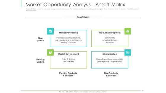Developing And Implementing An Effective Marketing Plan Ppt PowerPoint Presentation Complete Deck With Slides