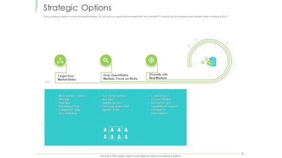 Developing And Implementing An Effective Marketing Plan Ppt PowerPoint Presentation Complete Deck With Slides