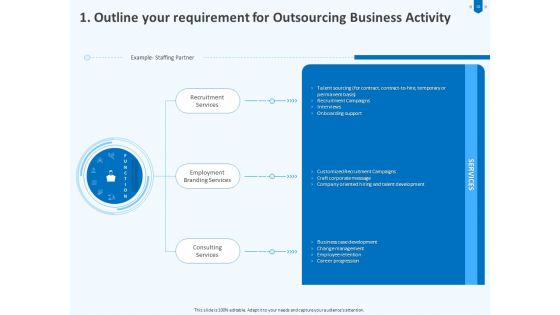 Developing And Implementing Corporate Partner Action Plan Ppt PowerPoint Presentation Complete Deck With Slides