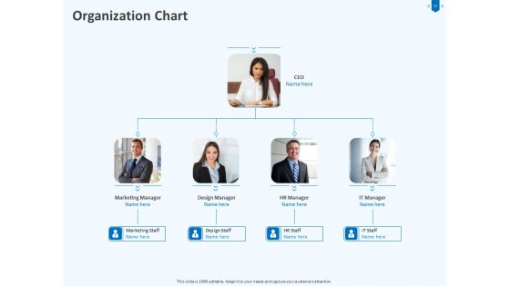 Developing And Implementing Corporate Partner Action Plan Ppt PowerPoint Presentation Complete Deck With Slides