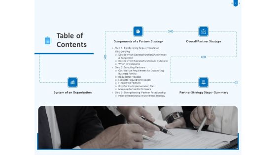 Developing And Implementing Corporate Partner Action Plan Ppt PowerPoint Presentation Complete Deck With Slides
