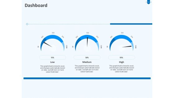 Developing And Implementing Corporate Partner Action Plan Ppt PowerPoint Presentation Complete Deck With Slides