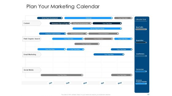 Developing And Implementing Organization Marketing And Promotional Strategies Ppt PowerPoint Presentation Complete Deck With Slides