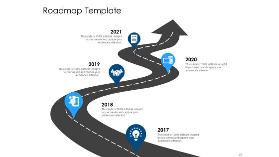 Developing And Implementing Organization Marketing And Promotional Strategies Ppt PowerPoint Presentation Complete Deck With Slides