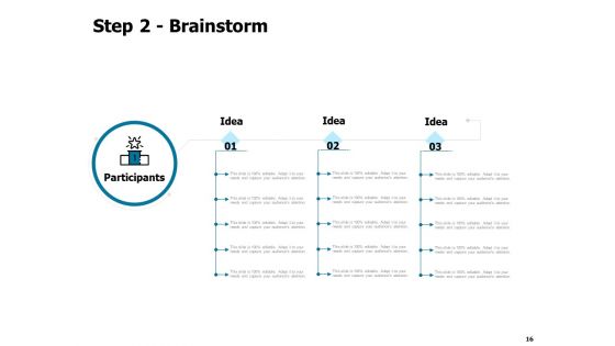 Developing And Implementing Strategic HRM Plans Ppt PowerPoint Presentation Complete Deck With Slides