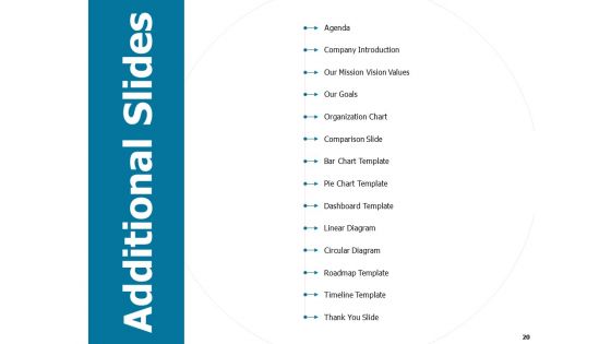 Developing And Implementing Strategic HRM Plans Ppt PowerPoint Presentation Complete Deck With Slides