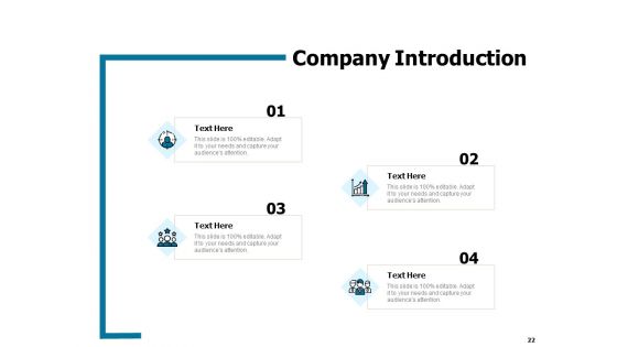 Developing And Implementing Strategic HRM Plans Ppt PowerPoint Presentation Complete Deck With Slides