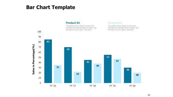 Developing And Implementing Strategic HRM Plans Ppt PowerPoint Presentation Complete Deck With Slides