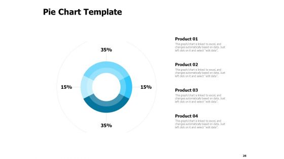 Developing And Implementing Strategic HRM Plans Ppt PowerPoint Presentation Complete Deck With Slides