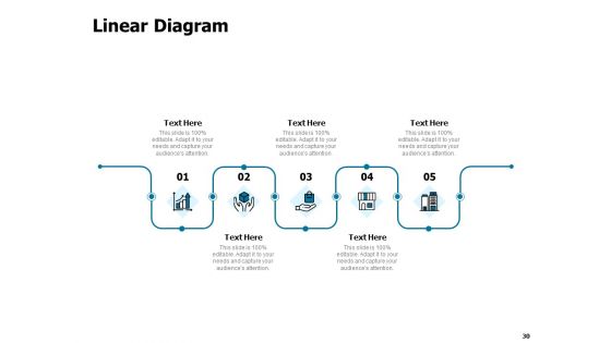 Developing And Implementing Strategic HRM Plans Ppt PowerPoint Presentation Complete Deck With Slides