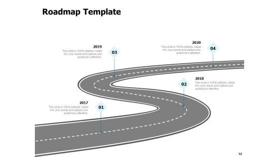 Developing And Implementing Strategic HRM Plans Ppt PowerPoint Presentation Complete Deck With Slides