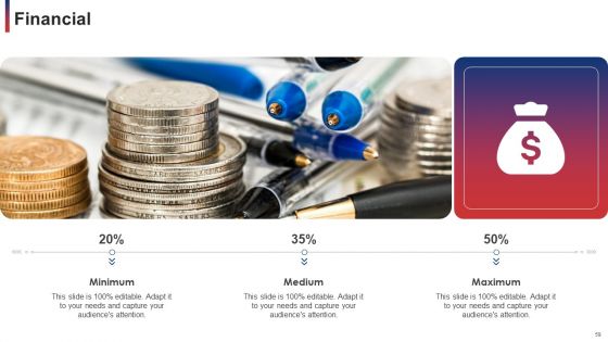 Developing And Improving Organizational Business To Business Sales Plan Ppt PowerPoint Presentation Complete With Slides