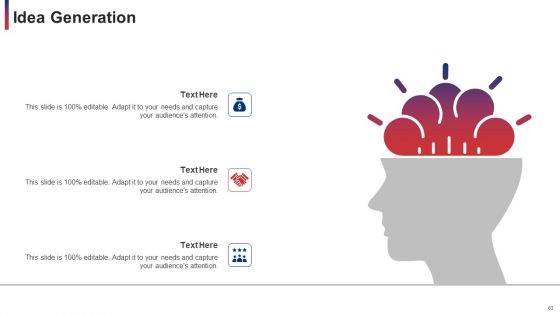 Developing And Improving Organizational Business To Business Sales Plan Ppt PowerPoint Presentation Complete With Slides