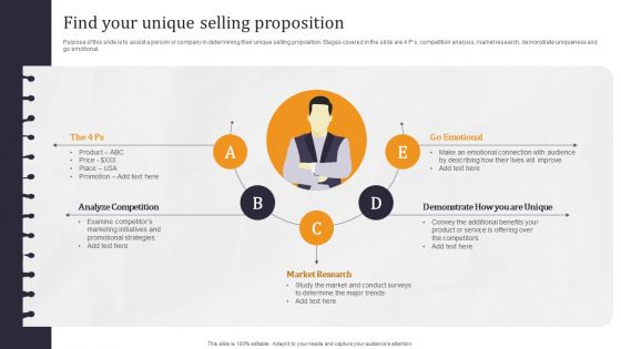 Developing Appealing Persona Find Your Unique Selling Proposition Rules PDF