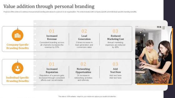 Developing Appealing Persona Value Addition Through Personal Branding Download PDF