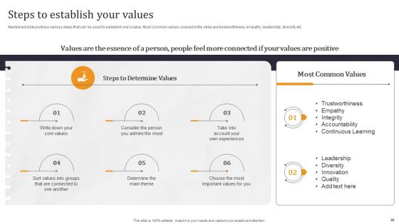 Developing Appealing Personal Brand From Beginning Ppt PowerPoint Presentation Complete Deck With Slides