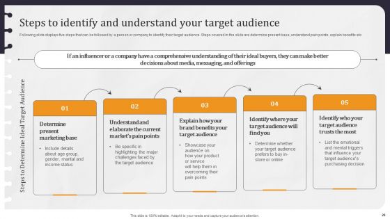 Developing Appealing Personal Brand From Beginning Ppt PowerPoint Presentation Complete Deck With Slides