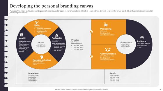Developing Appealing Personal Brand From Beginning Ppt PowerPoint Presentation Complete Deck With Slides