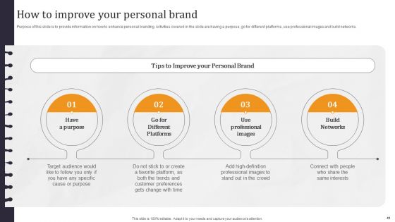Developing Appealing Personal Brand From Beginning Ppt PowerPoint Presentation Complete Deck With Slides