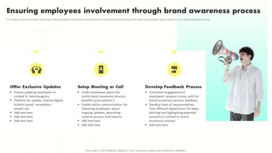 Developing Brand Awareness To Gain Customer Attention Ensuring Employees Involvement Through Brand Designs PDF