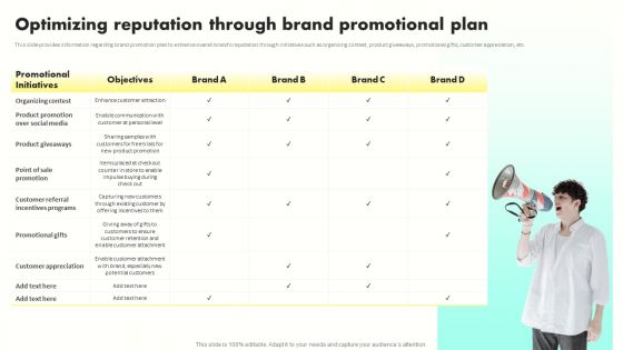 Developing Brand Awareness To Gain Customer Attention Optimizing Reputation Through Brand Elements PDF