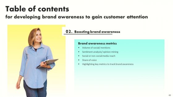 Developing Brand Awareness To Gain Customer Attention Ppt PowerPoint Presentation Complete Deck With Slides