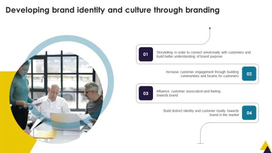 Developing Brand Identity And Culture Through Branding Introduction PDF