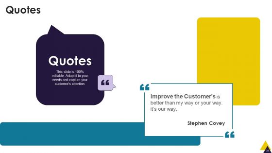 Developing Brand Identity And Culture Through Branding Ppt PowerPoint Presentation Complete Deck With Slides