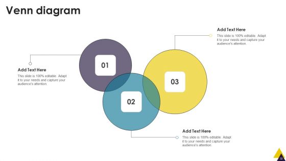 Developing Brand Identity And Culture Through Branding Ppt PowerPoint Presentation Complete Deck With Slides