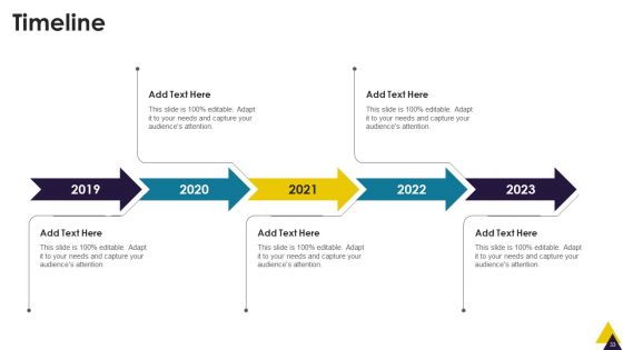 Developing Brand Identity And Culture Through Branding Ppt PowerPoint Presentation Complete Deck With Slides