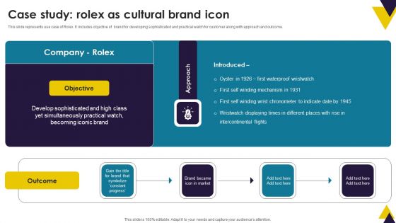 Developing Brand Identity Culture Through Branding Case Study Rolex As Cultural Brand Icon Slides PDF