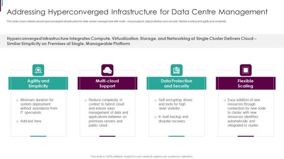 Developing Business Analytics Framework Addressing Hyperconverged Infrastructure Graphics PDF