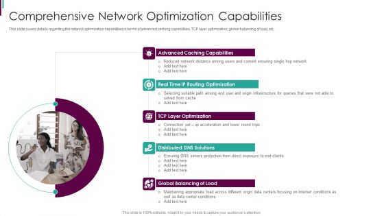 Developing Business Analytics Framework Comprehensive Network Optimization Slides PDF