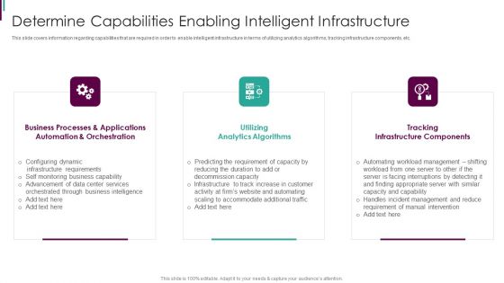 Developing Business Analytics Framework Determine Capabilities Enabling Information PDF