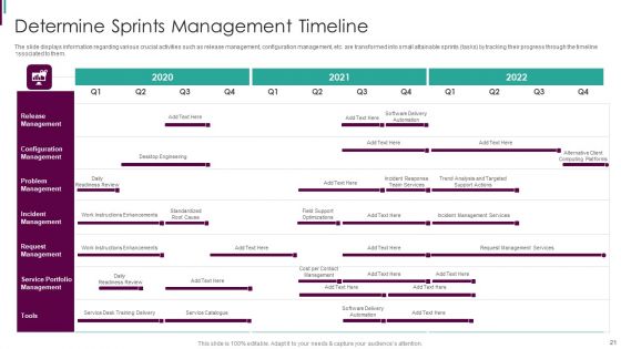 Developing Business Analytics Framework Ppt PowerPoint Presentation Complete Deck With Slides