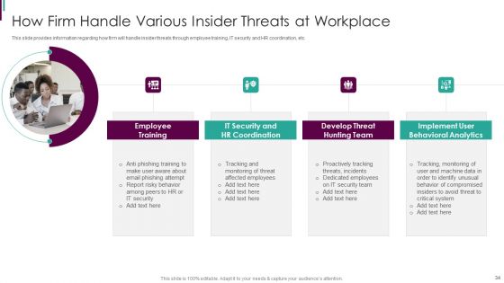 Developing Business Analytics Framework Ppt PowerPoint Presentation Complete Deck With Slides