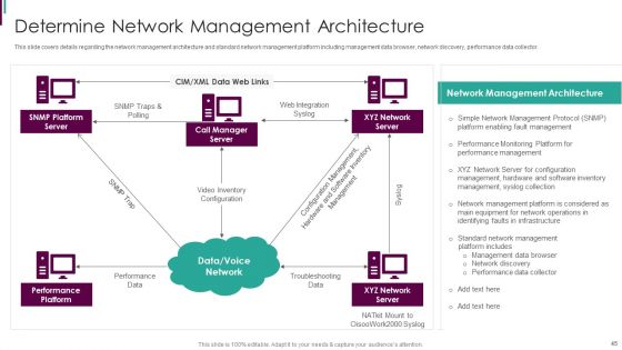 Developing Business Analytics Framework Ppt PowerPoint Presentation Complete Deck With Slides