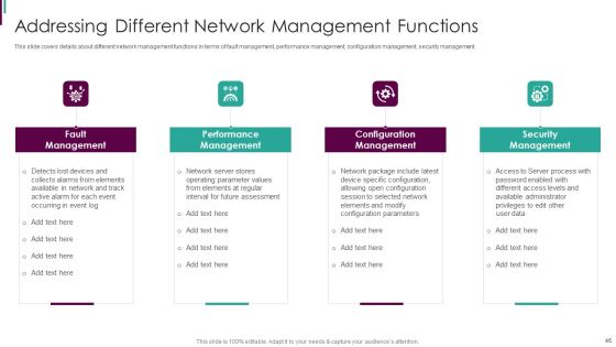 Developing Business Analytics Framework Ppt PowerPoint Presentation Complete Deck With Slides