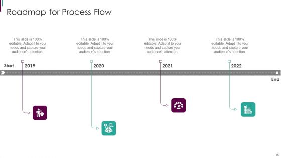 Developing Business Analytics Framework Ppt PowerPoint Presentation Complete Deck With Slides