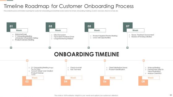 Developing Client Engagement Techniques Ppt PowerPoint Presentation Complete With Slides
