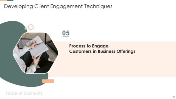 Developing Client Engagement Techniques Ppt PowerPoint Presentation Complete With Slides