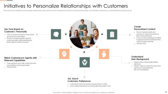 Developing Client Engagement Techniques Ppt PowerPoint Presentation Complete With Slides
