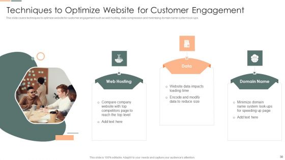 Developing Client Engagement Techniques Ppt PowerPoint Presentation Complete With Slides