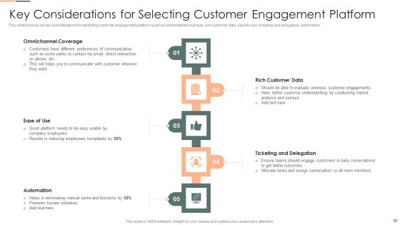 Developing Client Engagement Techniques Ppt PowerPoint Presentation Complete With Slides