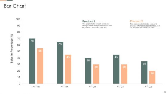 Developing Client Engagement Techniques Ppt PowerPoint Presentation Complete With Slides