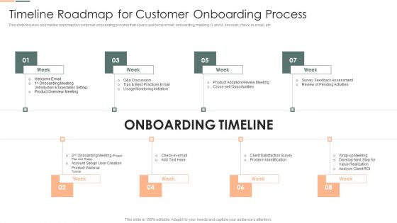 Developing Client Engagement Techniques Timeline Roadmap For Customer Onboarding Process Structure PDF Developing Client Engagement Techniques Timeline Roadmap For Customer Onboarding Process Structure PDF
