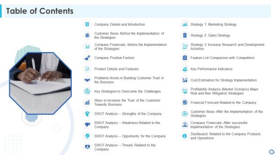 Developing Consumer Trust In A Startup Organization Ppt PowerPoint Presentation Complete With Slides