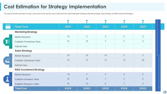 Developing Consumer Trust In A Startup Organization Ppt PowerPoint Presentation Complete With Slides